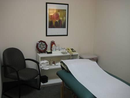Acu Care Health Centers clinic