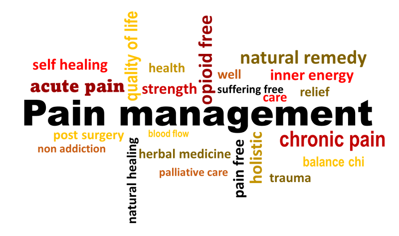 Yi Acu Clinic clinic