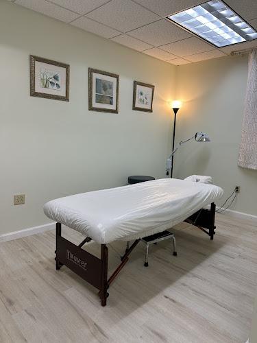 Acu-Care Health LLC clinic