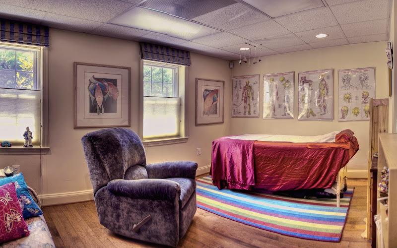 Turning Point - Foundations of Wellness Acupuncture and Chinese Herbal Medicine clinic